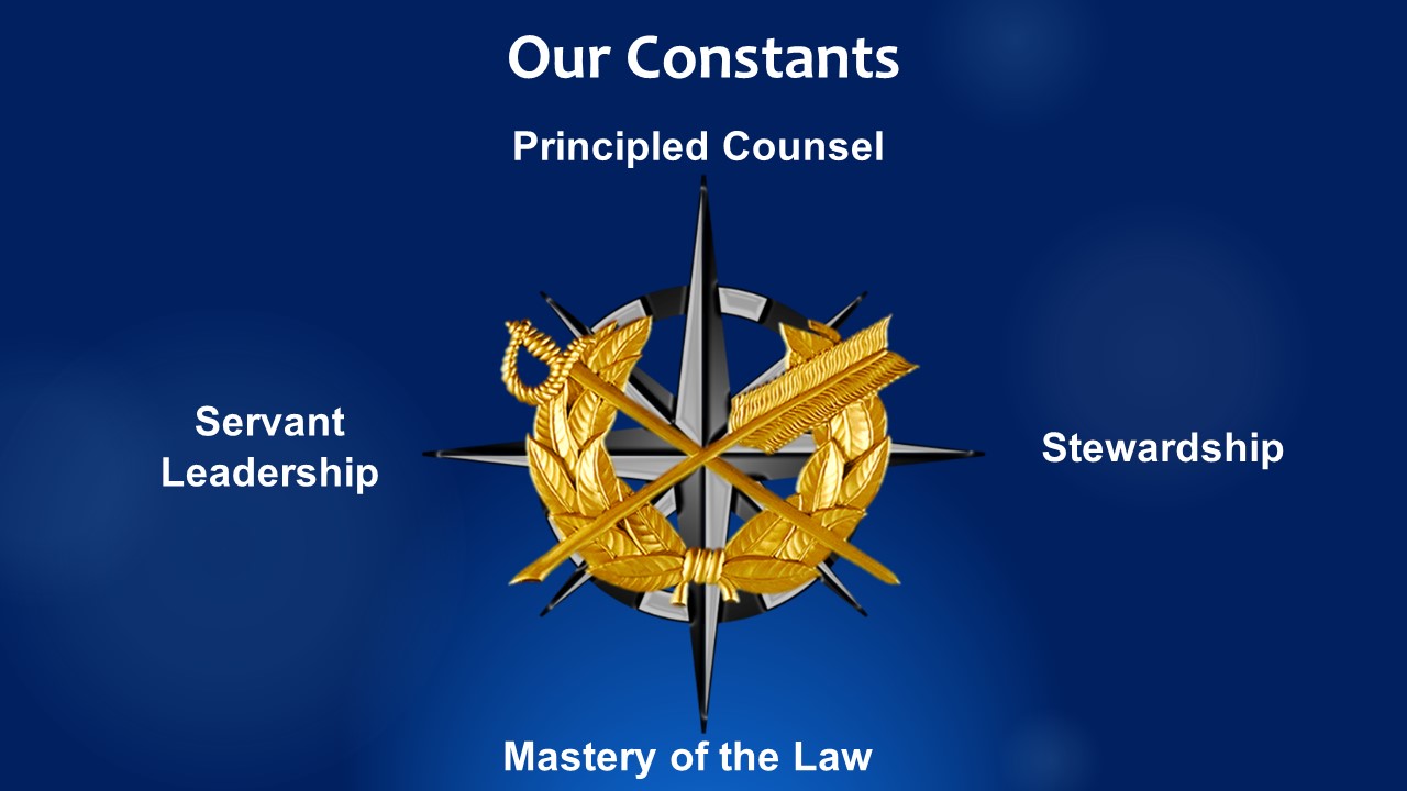   The four constants of the Army legal profession. (Image courtesy of
        authors)